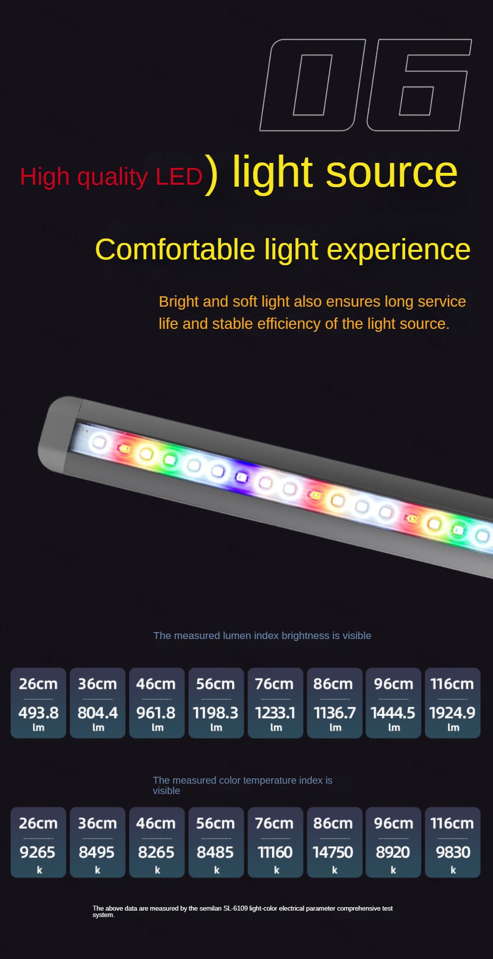 LED Aquarium Light, Arowana Fi - огляд і ціна Planted Aquarium Freshwater