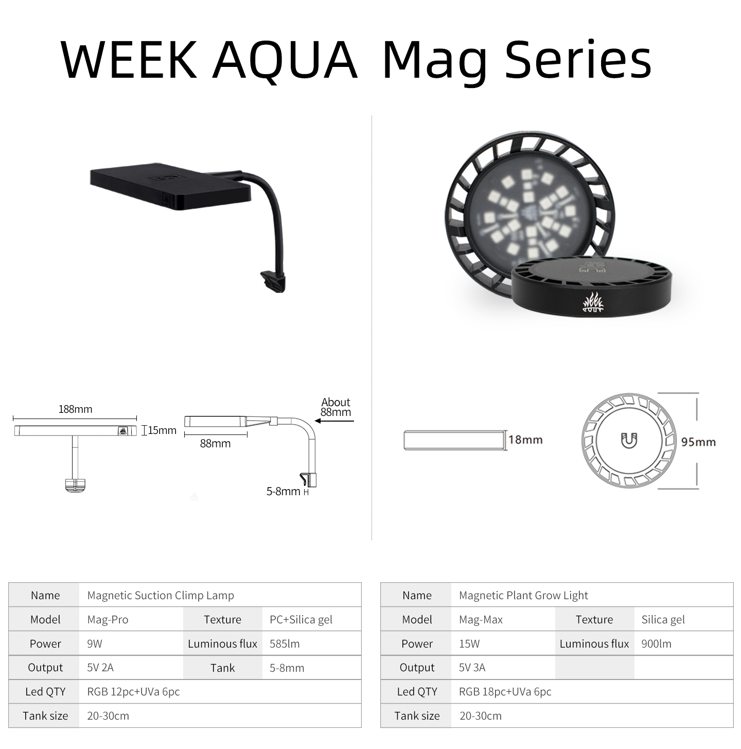 WEEK AQUA Mag Pro Mag Max Nano - огляд і ціна Planted Aquarium Freshwater