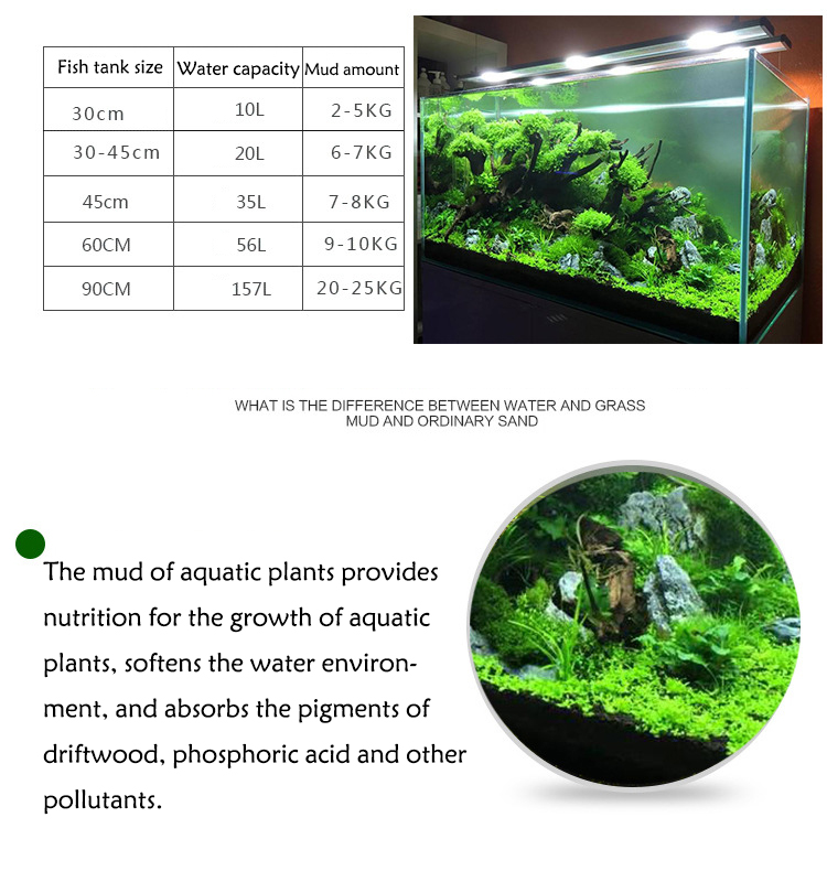 Aquarium Plant Seeds Soil Fish - огляд і ціна Planted Aquarium Moss